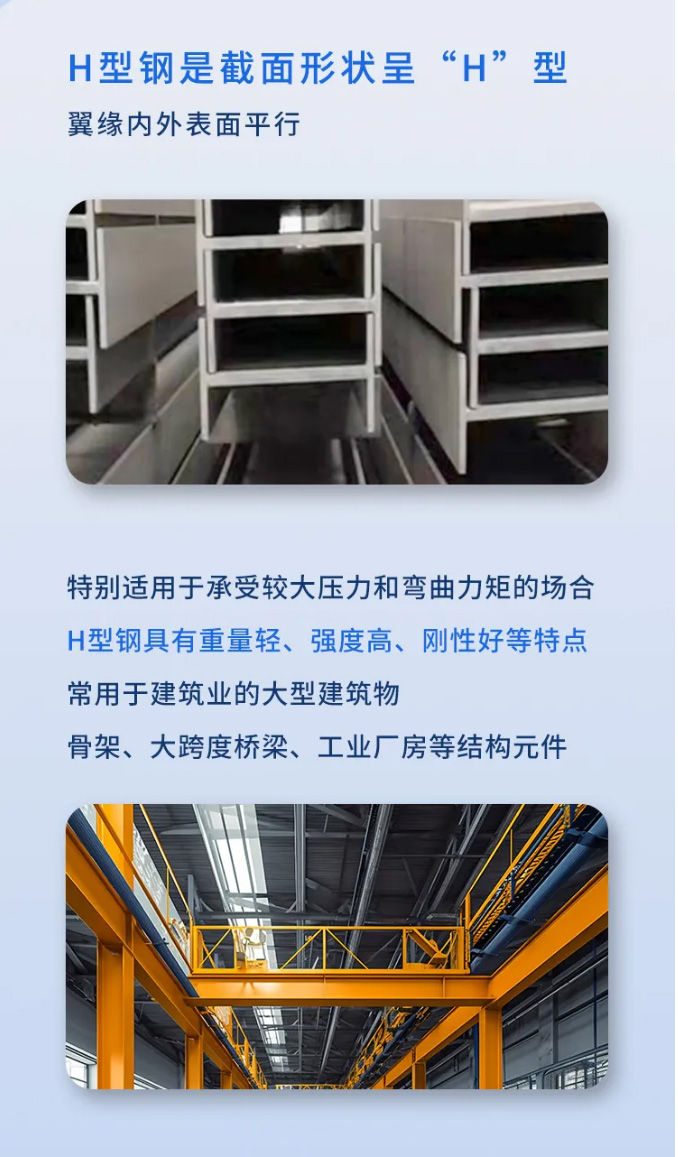 揭秘钢材界的“双胞胎”，H型钢与工字钢的区别_02.jpg