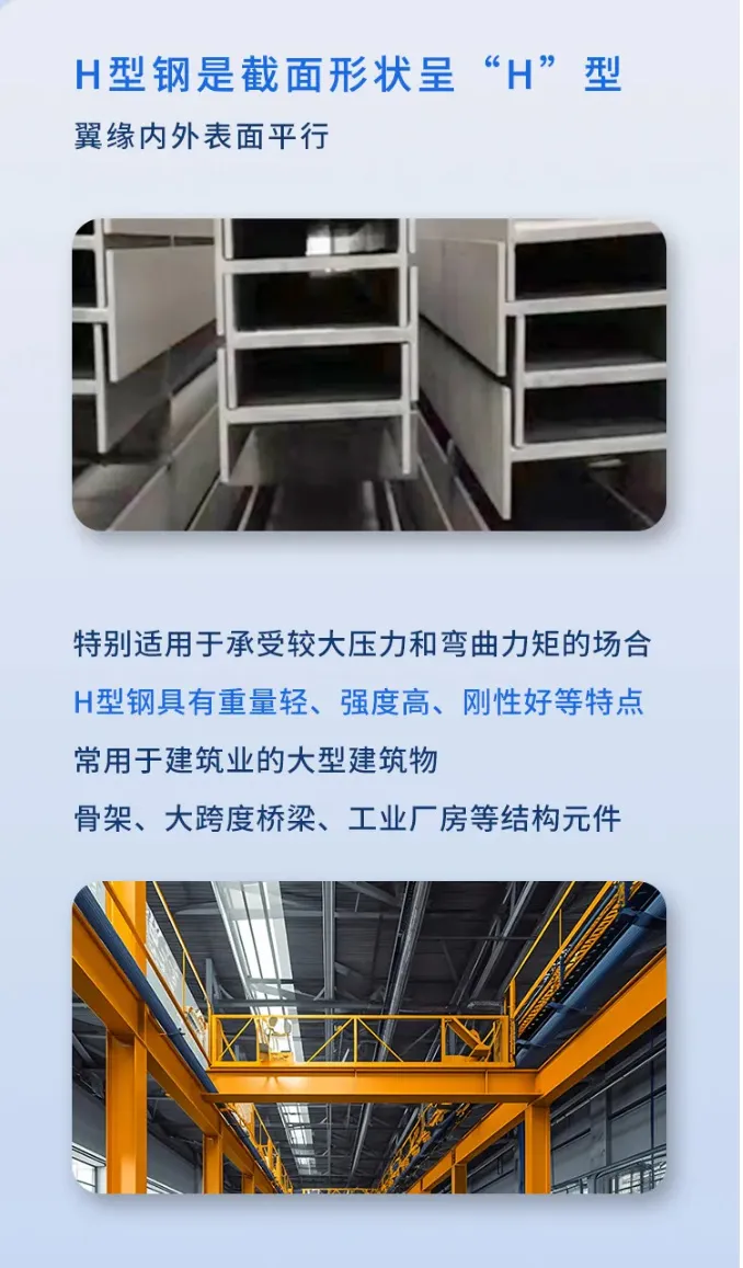 揭秘钢材界的“双胞胎”，H型钢与工字钢的区别_02.jpg