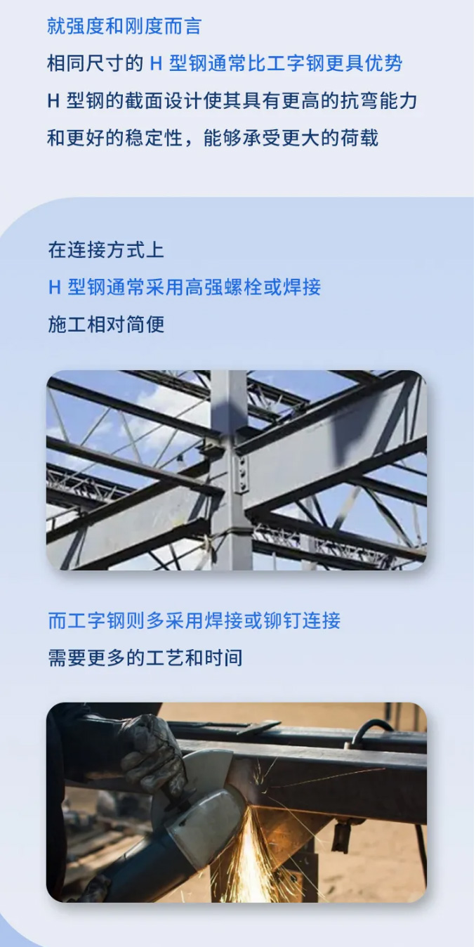 揭秘钢材界的“双胞胎”，H型钢与工字钢的区别_04.jpg