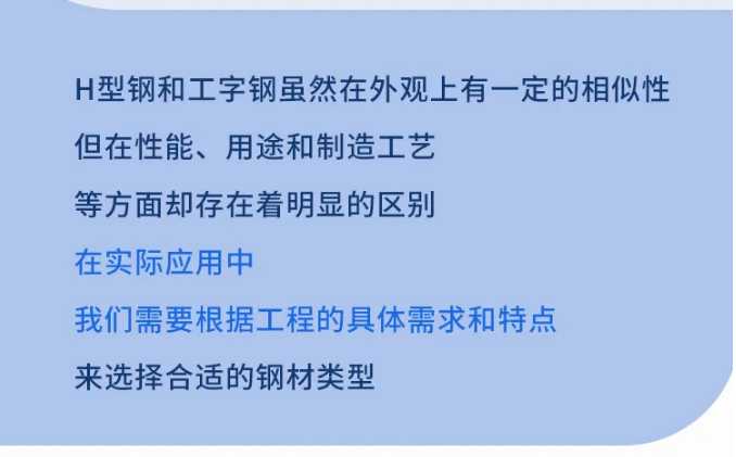 揭秘钢材界的“双胞胎”，H型钢与工字钢的区别_05.jpg