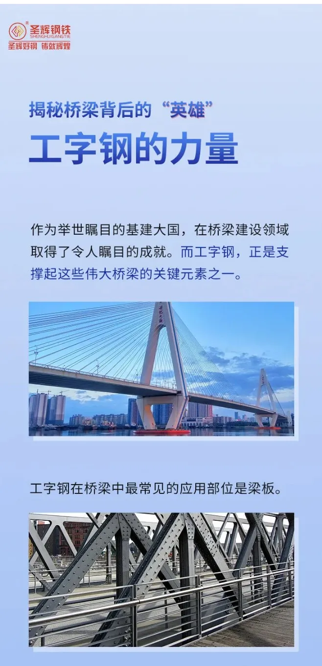 揭秘桥梁背后的英雄：工字钢的力量_01.jpg