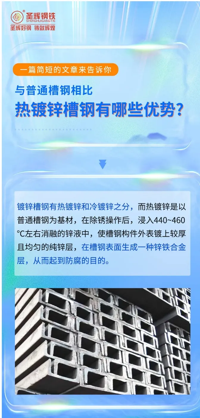 与普通槽钢相比，热镀锌槽钢的6大优势你知道吗？_01.jpg