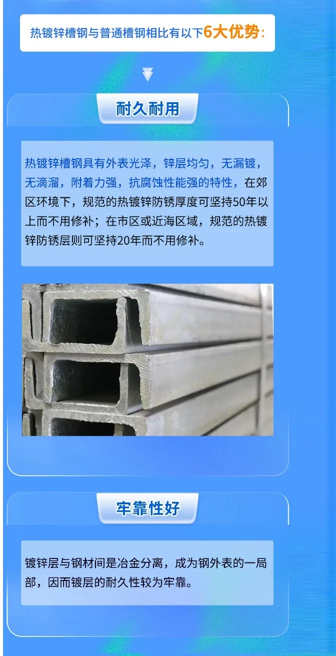 与普通槽钢相比，热镀锌槽钢的6大优势你知道吗？_02.jpg