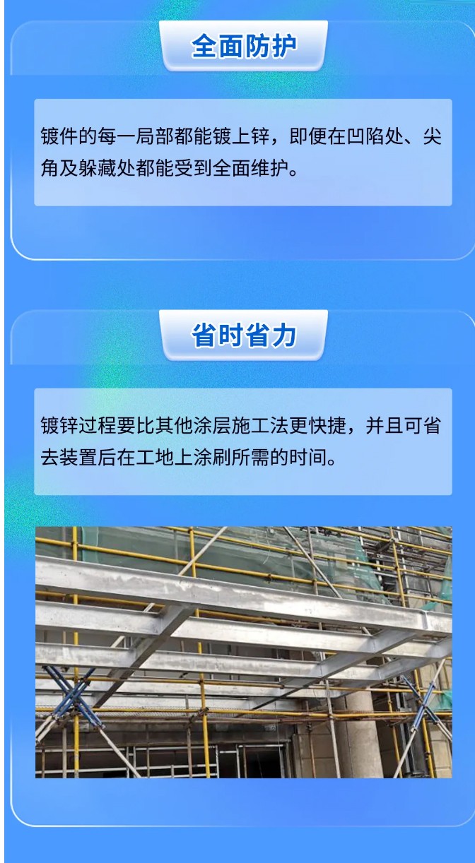 与普通槽钢相比，热镀锌槽钢的6大优势你知道吗？_03.jpg