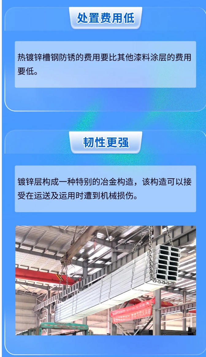与普通槽钢相比，热镀锌槽钢的6大优势你知道吗？_04.jpg